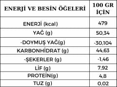 ERA Gurme Orman Meyveli Çikolata - Ketojenik & Vegan & Şeker İlavesiz